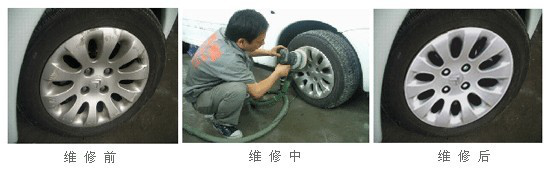 轮毂烤漆