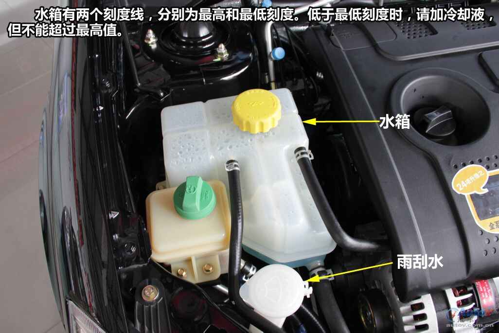 汽车冷却液